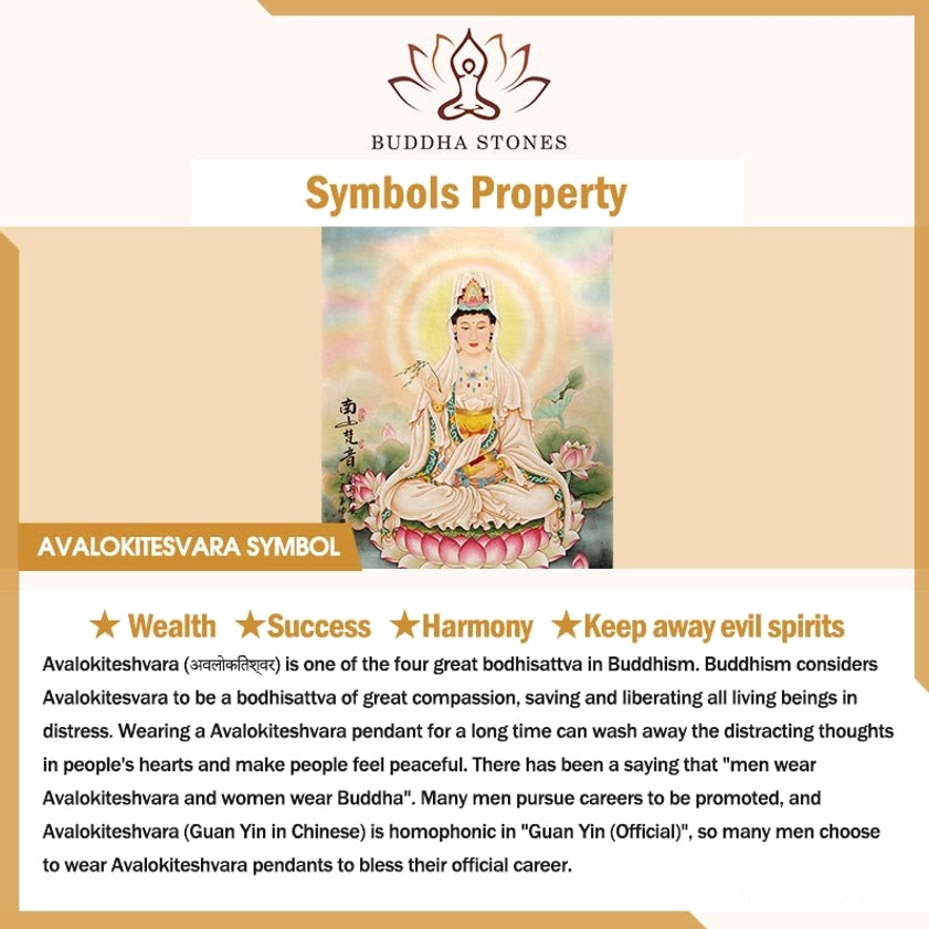 Avalokitesvara Bodhisattva symbolism guide showing Guan Yin artwork and spiritual properties for compassion, wealth, harmony, and protection