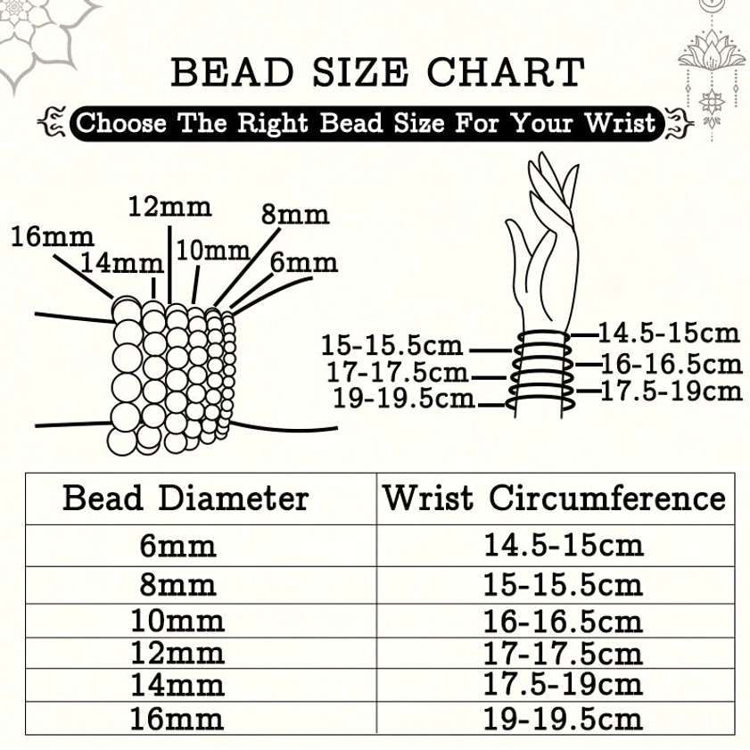 Buddhist bracelet bead size reference chart infographic showing 6mm to 16mm diameter options with corresponding wrist circumference measurements in centimeters and inches