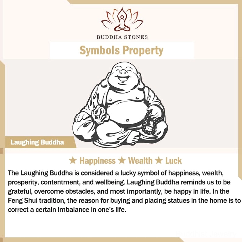 Product information card introducing Laughing Buddha as symbol of happiness wealth and luck in Buddhist tradition
