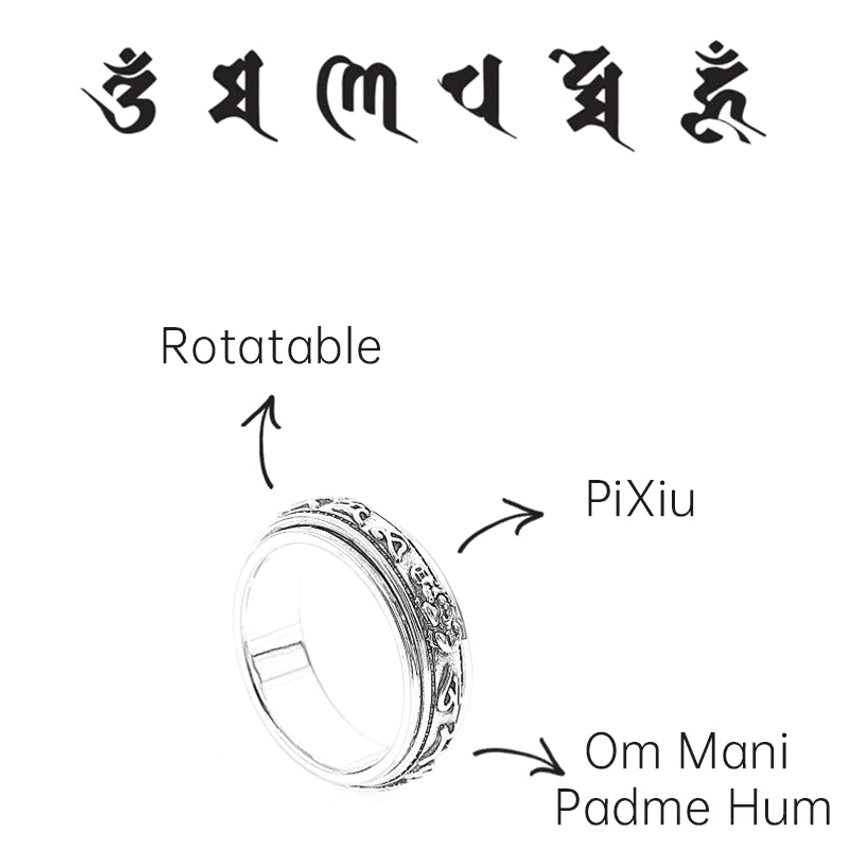 Flat lay diagram illustration showing rotatable design mechanism of PiXiu Om Mani Padme Hum ring with labeled spiritual symbols