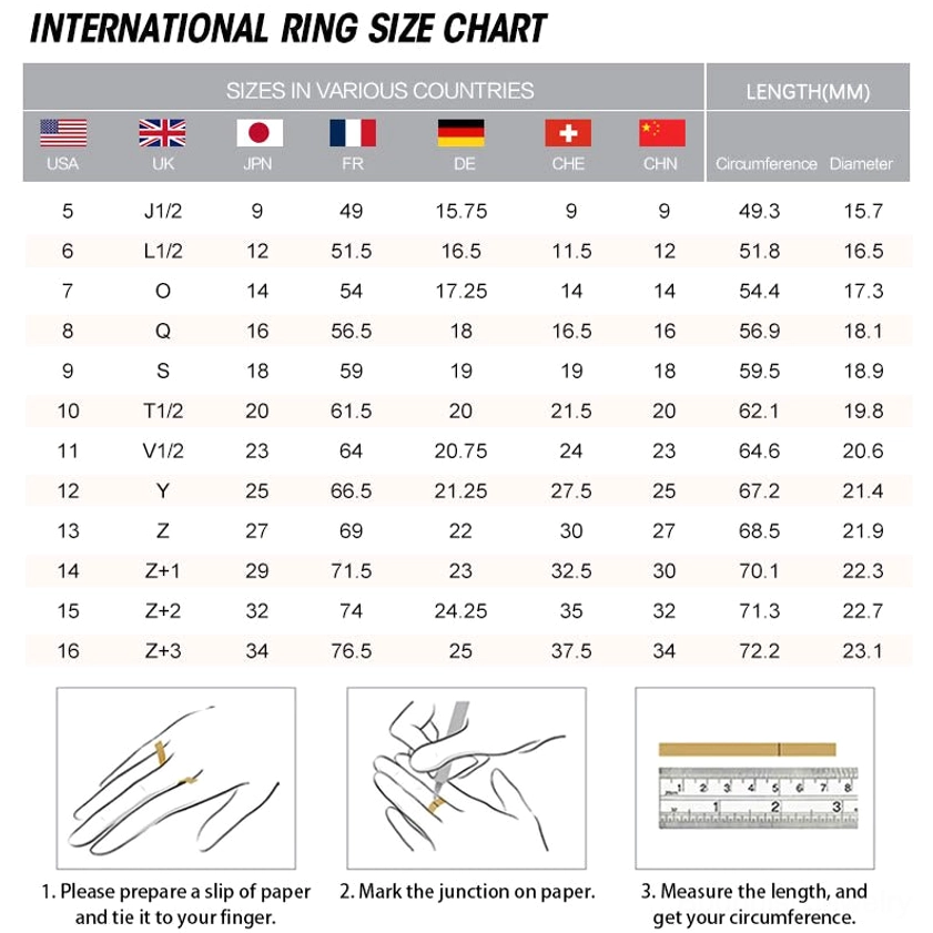 International ring size chart guide for Buddhist prayer wheel ring, showing US sizes 10-11 conversion