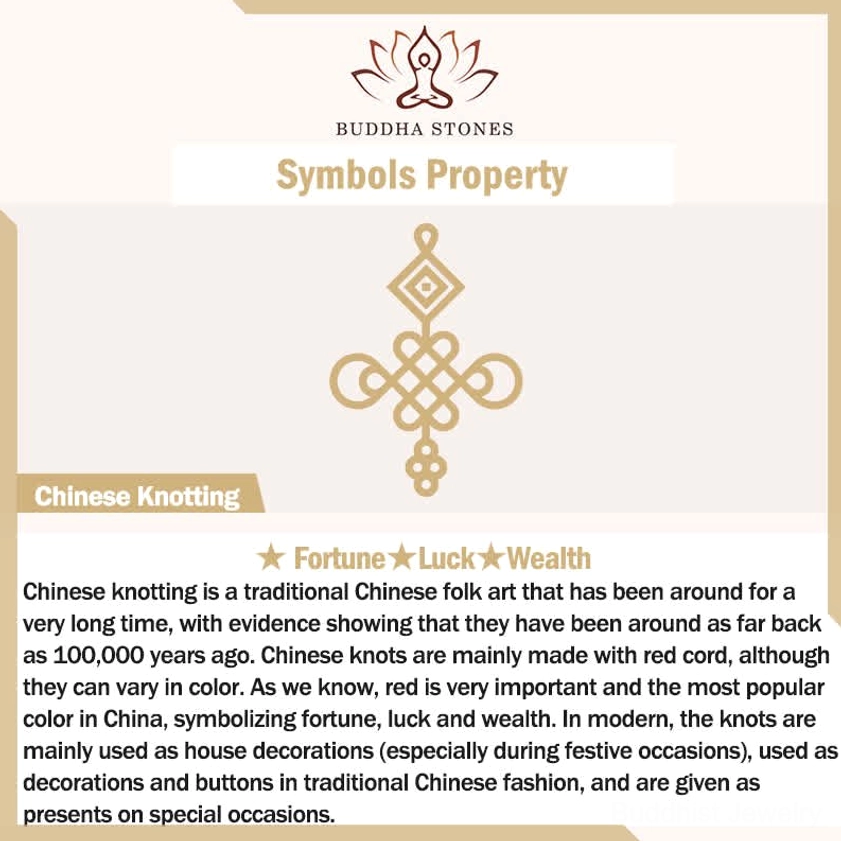 Chinese knotting tradition infographic displaying lucky knot pattern and fortune symbolism