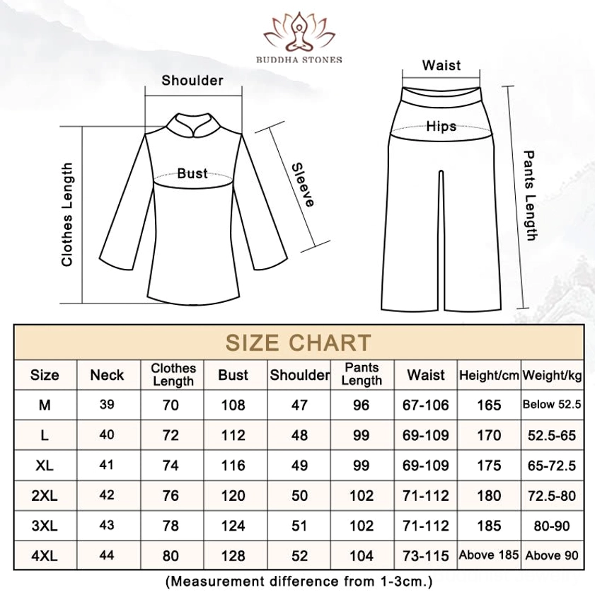 Dragon jacquard Tang suit complete two-piece ensemble on dress form