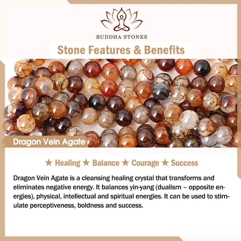 Dragon vein agate beaded bracelet with enamel pendant for success protection and courage