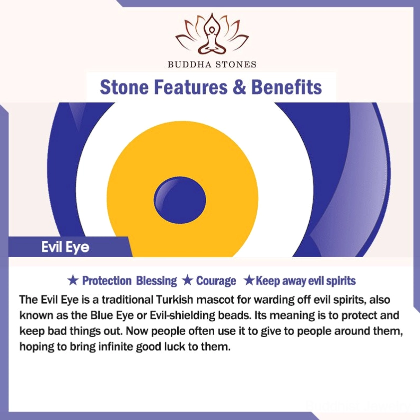 Evil Eye protective symbol information graphic showing warding evil benefits and spiritual significance