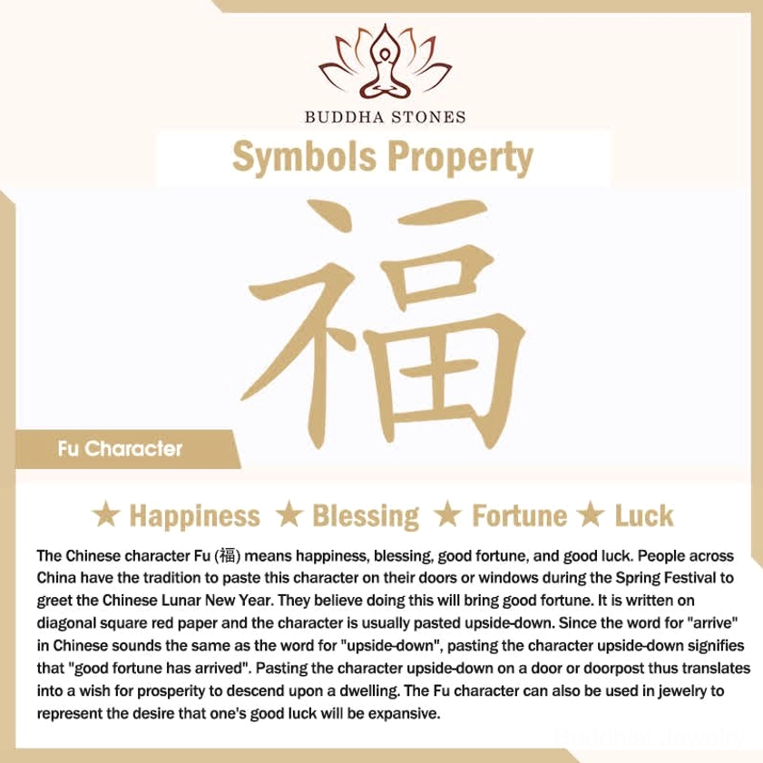 Fu character symbol infographic, Chinese blessing fortune meaning
