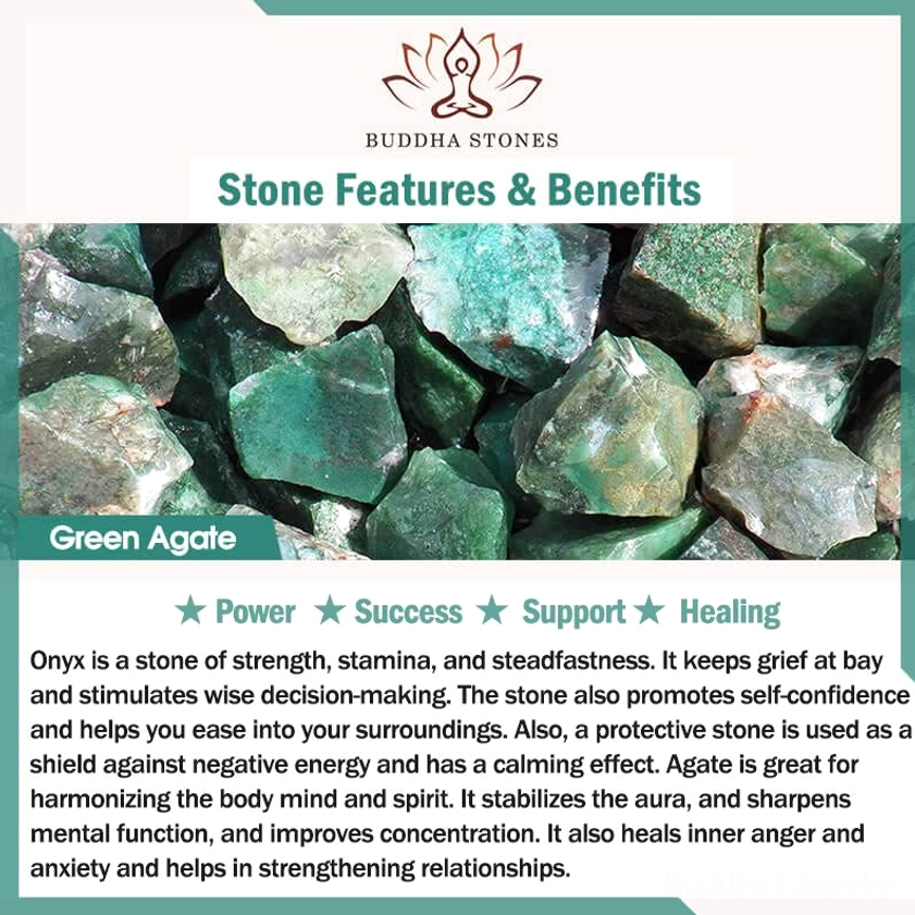 Green agate stone guide explaining spiritual properties including power, success, healing and manifestation benefits