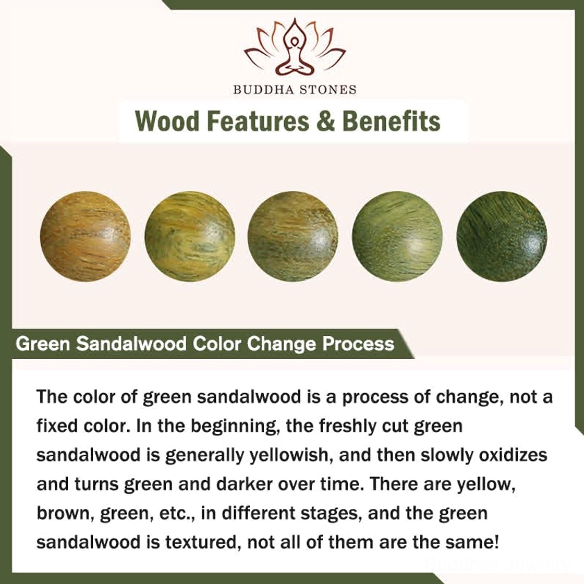Green sandalwood color oxidation process infographic showing five-stage transformation from yellow to deep green over time with natural wood cross-sections