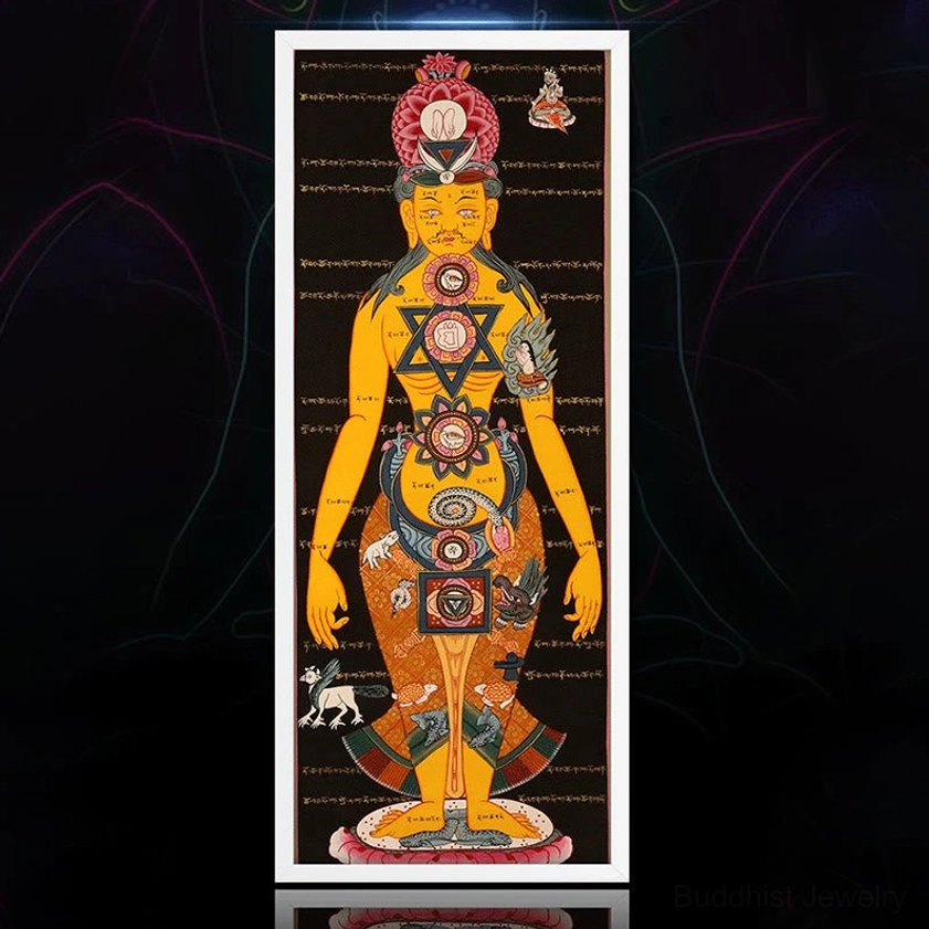 Hand-painted Buddhist thangka scroll sacred imagery colorful traditional design spiritual protection blessing home altar decoration