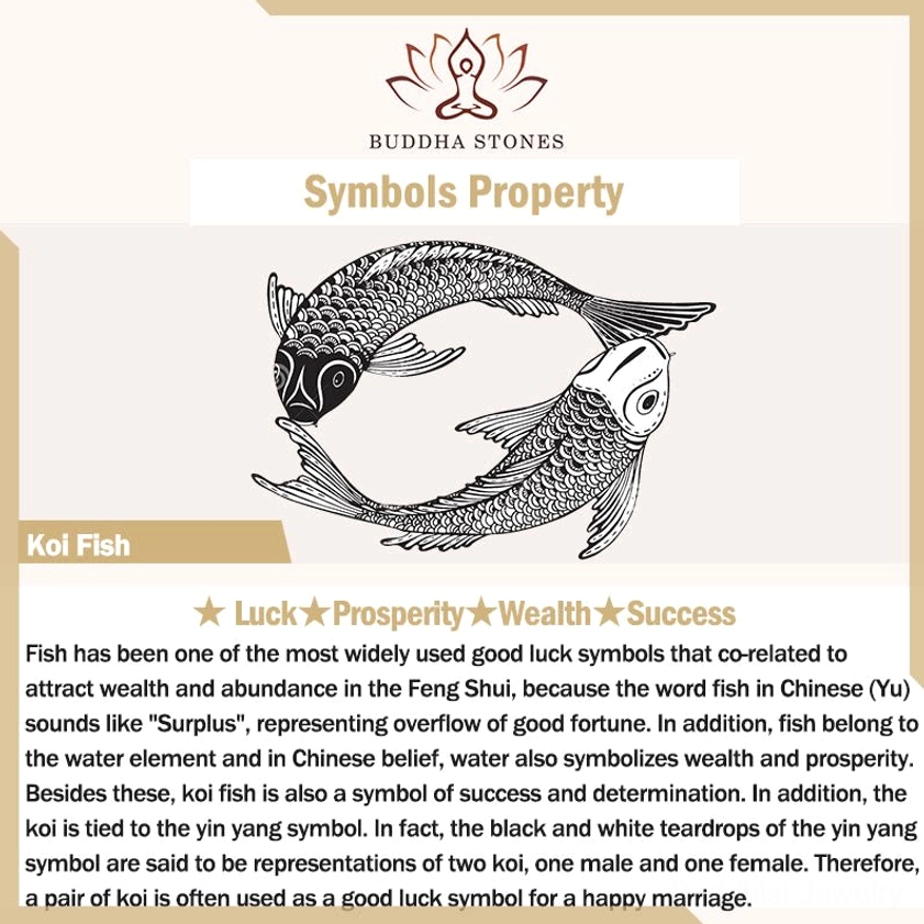 Koi fish symbolism infographic featuring yin-yang koi artwork explaining luck, prosperity, wealth, success and harmony meanings in Buddhist and Feng Shui tradition