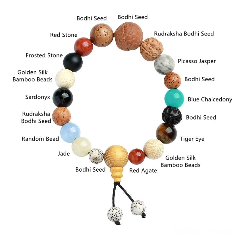 Multi-material prayer mala bracelet showing detailed natural stone beads labeled with names