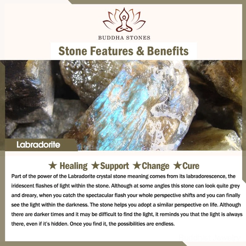 Labradorite crystal healing stone information and benefits guide, showcasing raw labradorite samples and labradorescence explanation