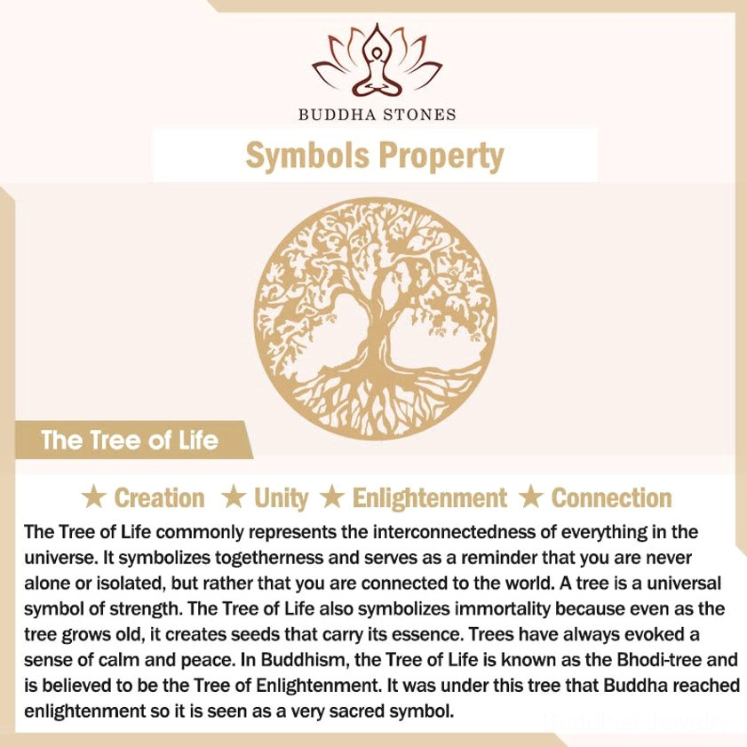 Lotus symbol spiritual significance card with enlightenment and new beginning meaning