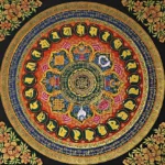 Colorful Om Mani Padme Hum mandala thangka with vibrant floral borders and multi-layered Buddhist sacred patterns - handpainted spiritual wall art