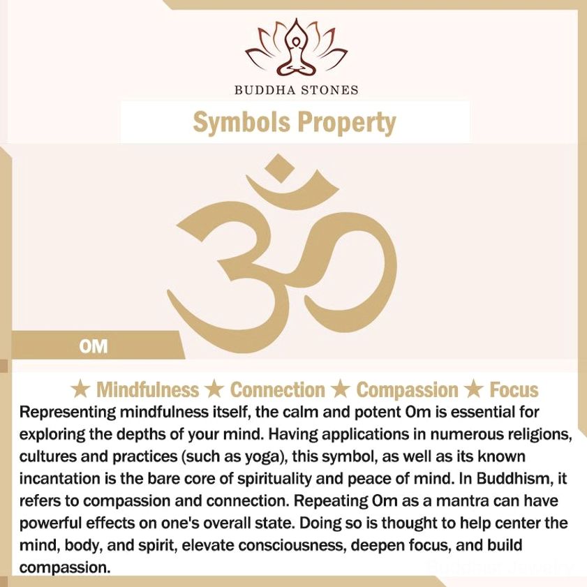 OM Symbol Meaning - Buddhist Spiritual Significance and Healing Properties Information Card
