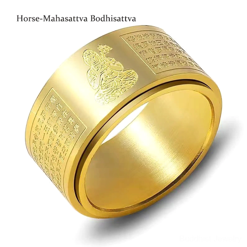 Rotating buddha ring side view showing rotating band mechanism