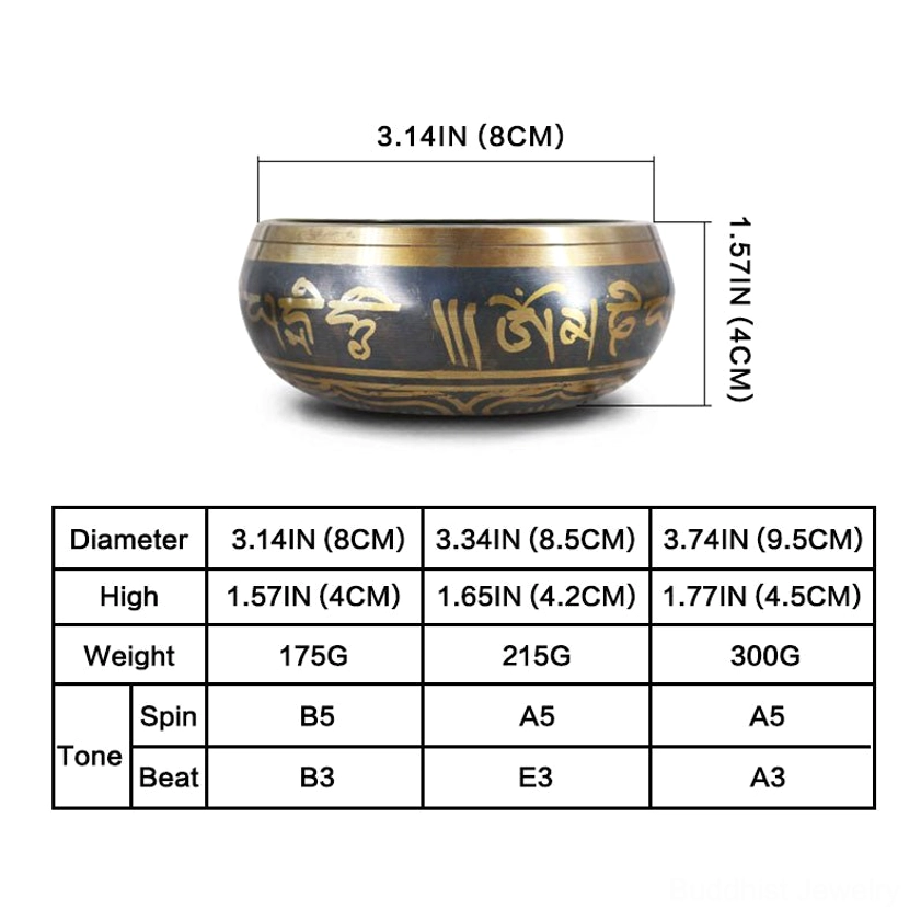 Singing bowl specification infographic showing three size options with diameter, height, weight, and tone parameters for Buddhist meditation bowls