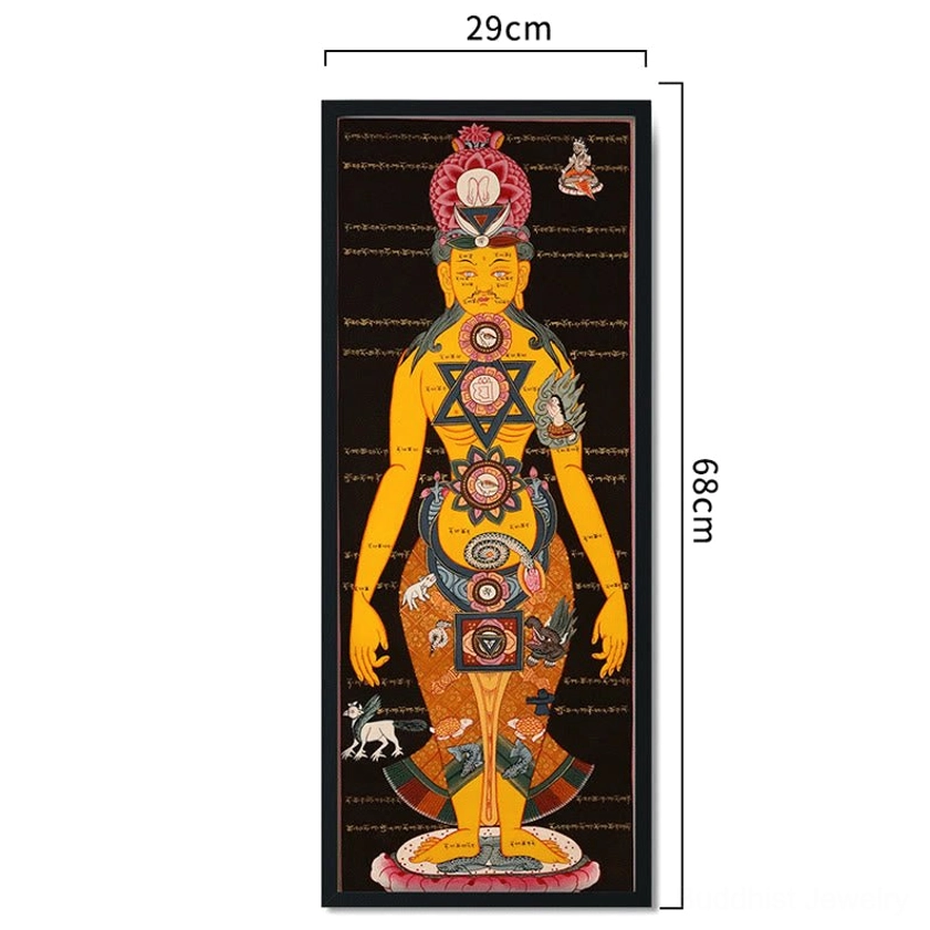 Thangka meditation scroll size specifications 68cm by 29cm displayed with full sacred deity painting traditional design