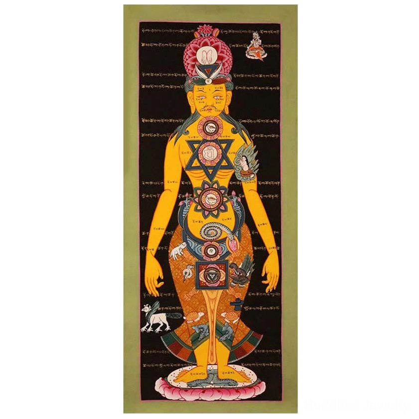 Thangka spiritual artwork featuring sacred deity mandala patterns traditional Buddhist iconography vibrant pigments meditation focus