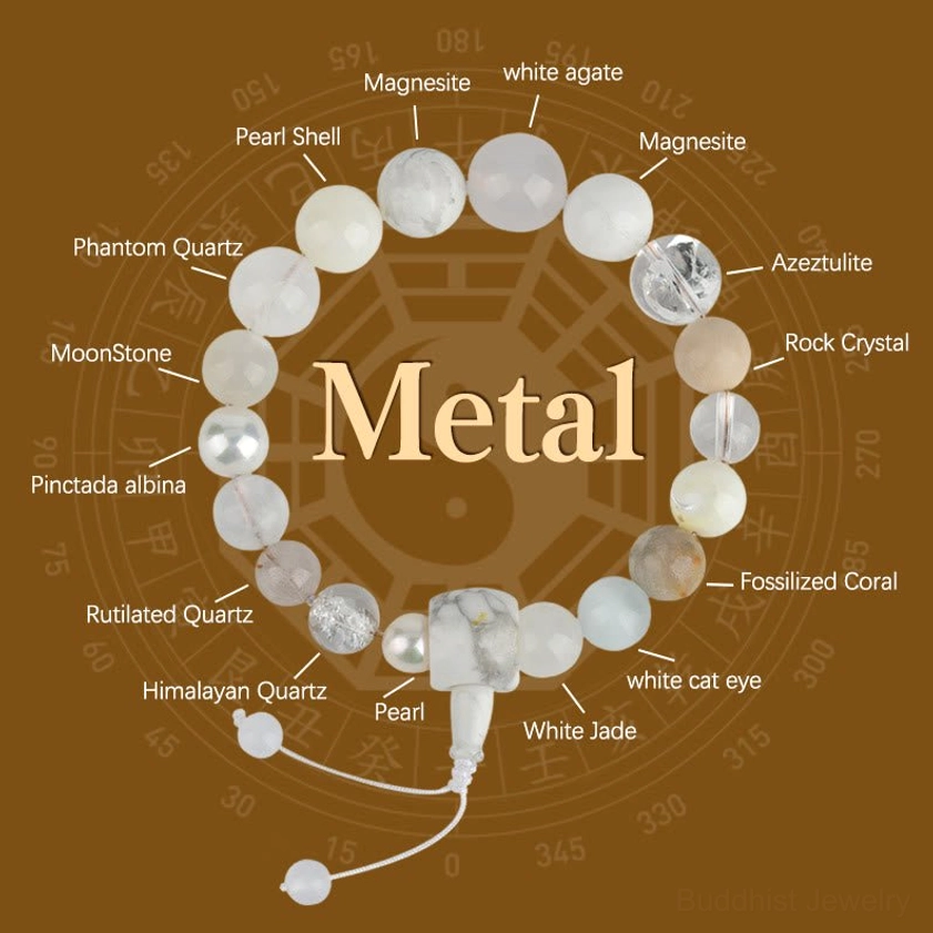 White agate pearl 18-bead bracelet infographic showing gemstone types and spiritual meanings on yin yang background