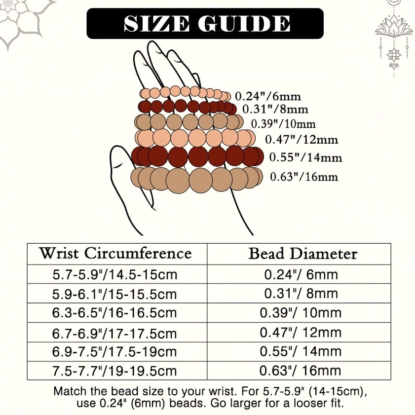White turquoise lotus bracelet sizing guide chart showing wrist circumference measurements in centimeters and inches with bead diameter options