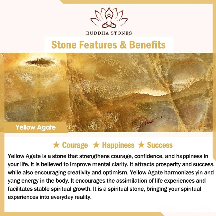 Yellow agate stone properties and benefits poster - encourages courage, happiness, success and prosperity