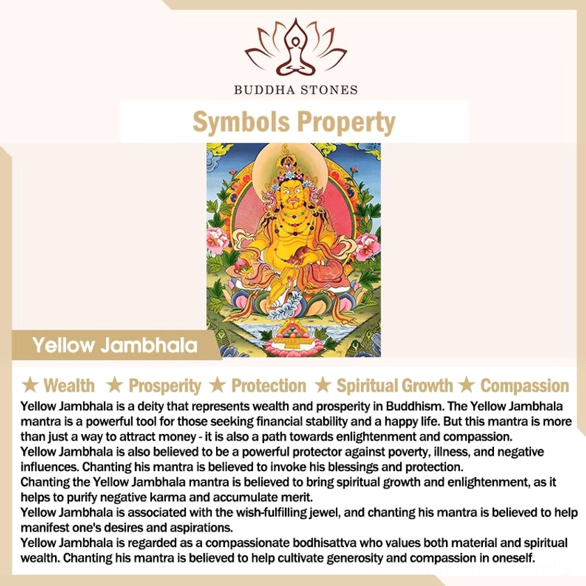 Yellow Jambhala Buddhist deity symbol guide and meaning card for wealth prosperity and spiritual protection
