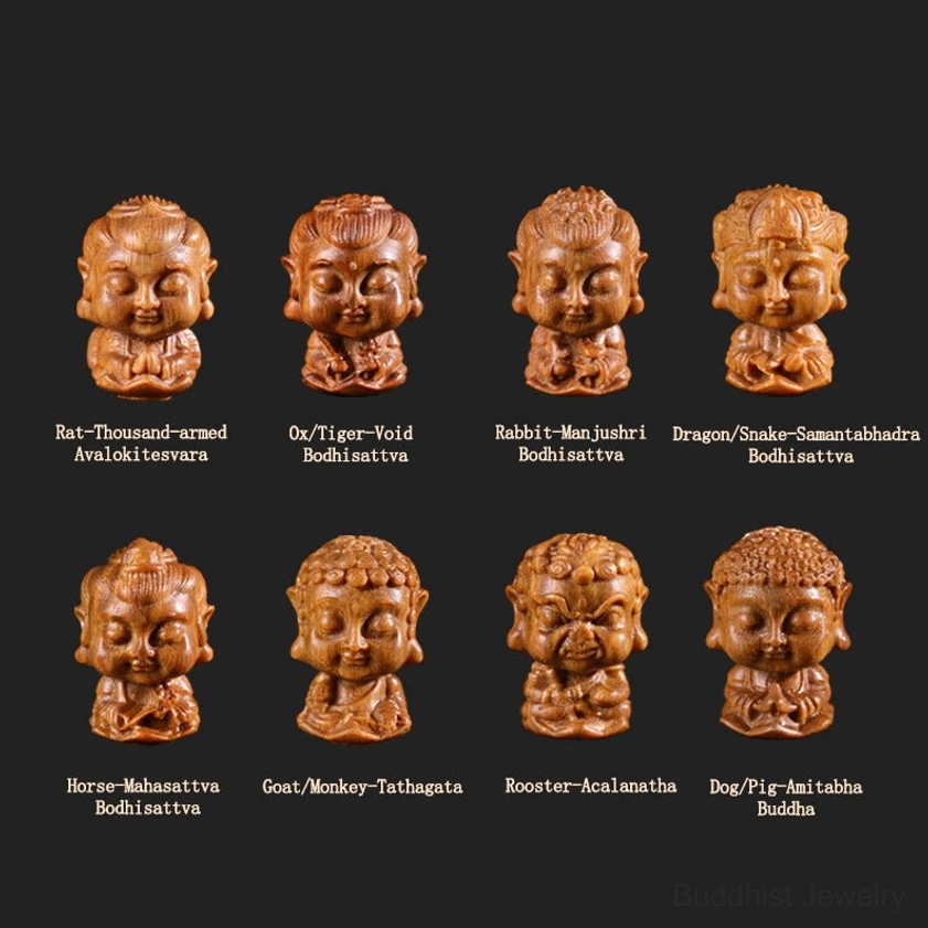 Complete zodiac natal Buddha collection with eight labeled statues showing all zodiac signs and their corresponding guardian Buddhas